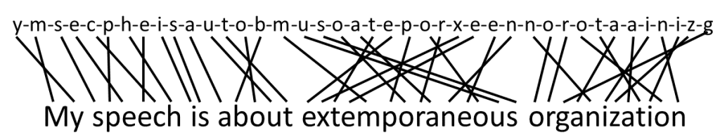 jumbled letters reveal hidden words