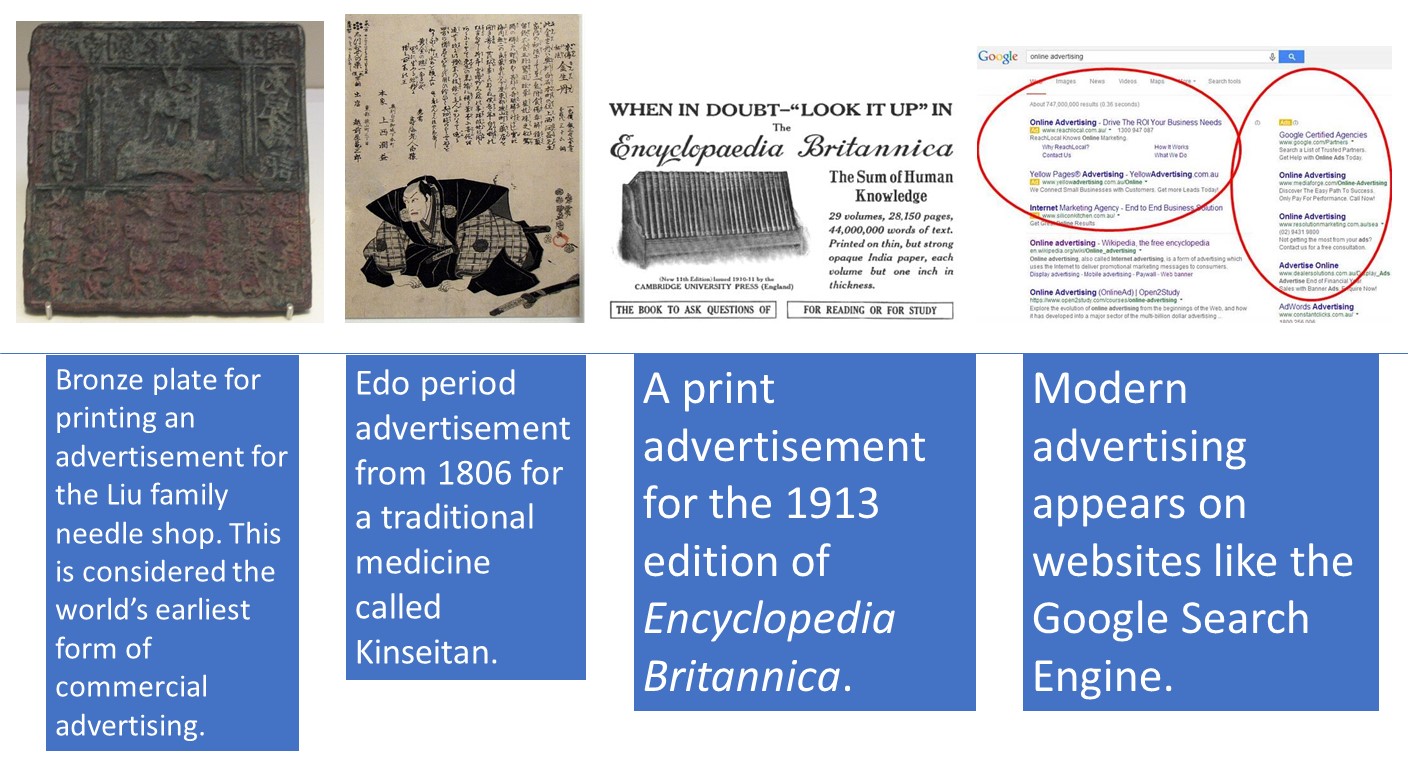 Timeline of early advertisements to present.